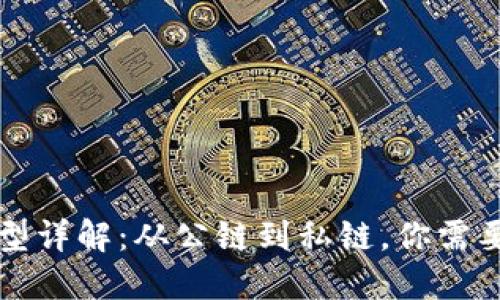 区块链的类型详解：从公链到私链，你需要知道的一切