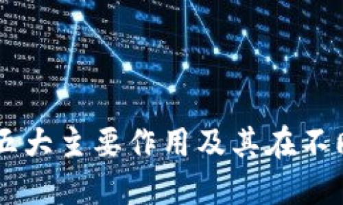 区块链技术的五大主要作用及其在不同行业中的应用