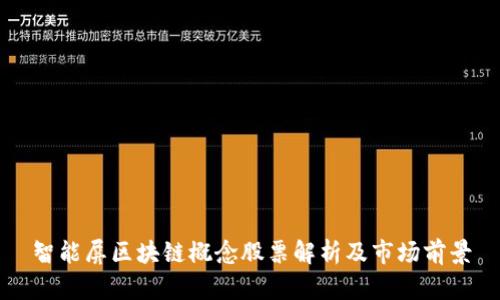 智能屏区块链概念股票解析及市场前景