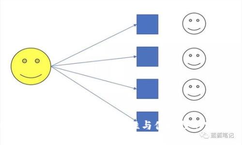 B特派钱包硬件评测：安全性与便捷性的完美结合