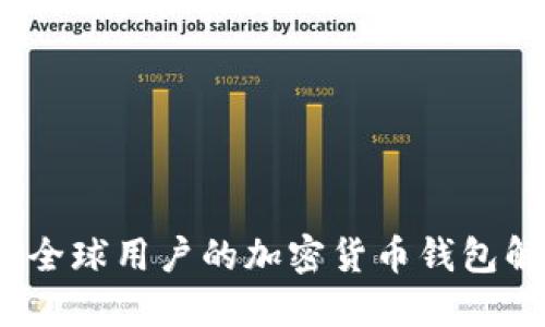 比特派：全球用户的加密货币钱包解决方案