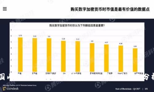 国内外知名区块链头部审计公司及其服务分析