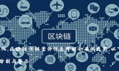 注意：因应法律法规及政策变化，区块链传销案