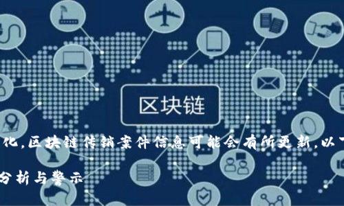 注意：因应法律法规及政策变化，区块链传销案件信息可能会有所更新，以下内容为截至2023年的情况。

### 近期区块链传销案件分析与警示