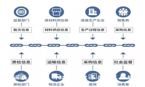 盘点区块链推广网站的最佳平台及其功能详解