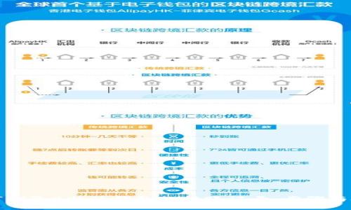 如何删除B特派钱包的转账记录：步骤与技巧