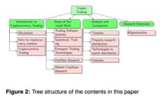 如何顺利下载和安装BitKeep钱包：详细指南
