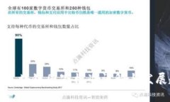 中国区块链国家标准详解与发展趋势