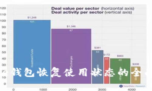 Bitpie钱包恢复使用状态的全面指南