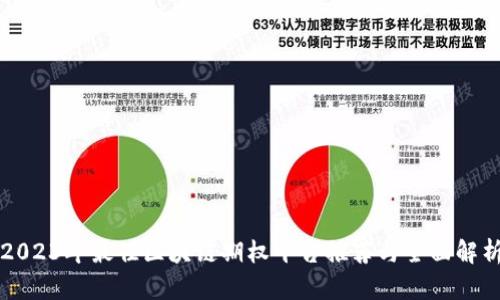 2023年最佳区块链期权平台推荐与全面解析