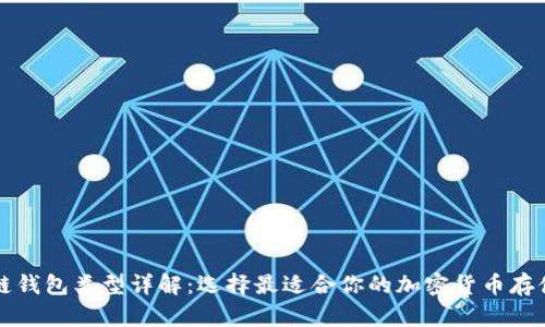 区块链钱包类型详解：选择最适合你的加密货币存储方案