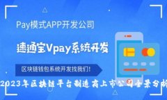 2023年区块链平台制造商上市公司全景分析