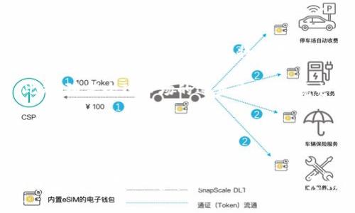 biao ti基于B特派一件买卖：如何你的电商运营/biao ti

电商, B特派, 一件买卖, 线上销售, 供应链管理/guanjianci

引言
随着电子商务的快速发展，越来越多的商家开始意识到利用B特派一件买卖的模式来提升自己的销售业绩。B特派一件买卖旨在简化并供应链管理，使得商家能够更高效地将产品推向市场，减少库存压力，同时提升客户满意度。这篇文章将深入探讨B特派一件买卖的概念、运营策略以及如何充分利用此模式来提升电商业务的成功率。

B特派一件买卖的定义
B特派一件买卖是指通过平台或第三方服务，将产品直接从供应商发货给消费者，商家在其中充当中介角色。这种模式允许商家不必持有大量库存或在仓储上进行巨额投资。商家的任务是通过线上渠道推广产品，消费者下单后，供应商直接发货，从而简化了整体流程。

为何选择B特派一件买卖？
采用B特派一件买卖的模式对于商家有诸多优势。首先，它可以有效降低初始投资成本和运营风险。其次，由于不需要预存货物，商家可以将资金集中于市场营销和品牌建设上。最后，B特派一件买卖也允许商家快速测试市场反应，扩大产品线，而无需担心库存积压。

如何实施B特派一件买卖的策略？
实施B特派一件买卖的策略需要考虑以下几个方面：
ul
    listrong选择合适的平台：/strong商家应选择可靠的电商平台来进行一件买卖，如亚马逊、eBay等，这些平台已拥有大量的买家基础。/li
    listrong建立供应链关系：/strong与供应商建立牢固的合作关系，确保产品质量与物流效率，减少客户投诉。/li
    listrong产品描述：/strong提供详细、准确的商品信息以提高转化率，同时辅以高清产品图片。/li
    listrong市场营销策略：/strong利用社交媒体、和广告等多种手段推广商品，增加品牌曝光度。/li
    listrong客户服务：/strong提供优质的客户服务，及时解决客户问题，以提升客户满意度与忠诚度。/li
/ul

可能相关的问题

1. B特派一件买卖和传统电商模式有什么区别？
B特派一件买卖与传统电商的最大区别在于库存管理和资金周转。在传统电商模式中，企业通常需要提前采购大量产品并进行库存管理，这意味着企业需要充分预测市场需求，承担库存积压的风险。而B特派一件买卖则完全摆脱了这一困扰，商家仅需在客户下单后向供应商采购。

这种模式使得商家可以更快速地适应市场变化，比如在新品发布或促销活动期间，商家无需担心库存问题。此外，B特派一件买卖还能降低创业者进入市场的门槛，使更多人能够通过电子商务实现收益。通过在B特派模式下的创新，商家能够实现更加灵活的运营与管理，提升整个业务链的效率。

2. 如何选择合适的供应商？
选择合适的供应商对于一件买卖模式的成功至关重要。首先，优质的供应商应该具备稳定的产品质量和交货能力。商家应进行详尽的市场调查，考察潜在供应商的信誉、生产能力和供货时间。

其次，商家还应重视合同谈判，确保获得合理的价格和优惠条件，以保持适当的利润空间。同时，了解供应商的售后服务也非常重要，良好的售后服务将直接影响到客户的满意度与产品的退换货率。如果可能的话，商家可以亲自拜访供应商，了解其生产过程与管理机制，以获得更多直观的信息。

最后，与多家供应商建立联系，创造竞争关系，这样可以有效降低供应风险，同时在价格、产品质量和交货时间上获得更多优惠。

3. 如何处理客户投诉与售后服务？
客户投诉与售后服务是电商运营中不可避免的一部分，尤其在B特派一件买卖模式下，由于直接涉及供应链，有时会引起更复杂的情况。首先，商家应建立一个明确的投诉处理流程，让客户清晰地知道如何反馈问题。处理投诉时，响应时间是至关重要的，迅速的回应可以有效缓解客户的不满情绪。

在处理投诉的过程中，应保持积极的态度，充分理解客户的需求，必要时提供补偿，以维护客户的信任。同时，与供应商沟通，及时调整问题产品的质量和发货效率，避免类似问题的再次发生。

此外，还可以建立一个常见问题解答（FAQ）模块，通过自助服务减少客户对人工服务的需求，提升客户满意度。

4. 如何提升B特派一件买卖的产品曝光率？
提升产品的曝光率是增加销量的关键，商家可以通过多种策略来实现。借助（搜索引擎）可以有效提升产品在搜索引擎中的排名，增加自然流量。产品页面的、描述和图片，使用适当的关键词，是基本的操作。

另外，社交媒体平台也是一个强大的推广工具，商家可以通过Facebook、Instagram等社交网络发布产品信息，通过打折、赠品等促销手段吸引潜在客户。同时，可以与有影响力的博主或网红合作，利用他们的粉丝基础来推广产品。

除了线上推广，线下活动，如市场展会、社区活动等也能提升品牌的可见度。通过多渠道的结合使用，商家可以最大化产品的曝光率，从而实现销售的提升。

5. 如何评估B特派一件买卖的盈利能力？
评估B特派一件买卖的盈利能力需要考虑多种因素。首先是产品的利润率，商家需设定合理的产品定价策略，确保销售额能够覆盖各项成本。后续的库存成本、市场推广费用和交易手续费等都必须纳入成本计算。

其次，监控销售数据至关重要。商家应定期分析销售报告，了解产品畅销程度、客户购买习惯及市场趋势。通过这些数据分析，可以及时调整经营策略，根据市场需求产品线，提升盈利能力。

此外，客户的复购率和满意度也是影响盈利能力的重要因素。建立良好的客户关系、提供优质的售后服务能够有效提高客户的忠诚度，从而提高复购率，促进盈利增长。

6. B特派一件买卖未来的发展趋势是什么？
B特派一件买卖的未来发展趋势将受多种因素的影响。首先，随着技术的进步，智能化仓储和物流系统的应用将进一步提高一件买卖的效率。通过大数据分析与人工智能，商家将能更精准地把握市场需求，产品供应。

其次，社交电商的崛起将为一件买卖模式带来新的机遇。商家可以通过社交平台直接与消费者沟通，增强互动与参与感，提升品牌价值与用户粘性。此外，随著全球市场的逐步开放，跨境电商将成为另一种发展的可能性，商家可以通过B特派一件买卖模式将产品销售至全球。

最后，消费者偏好向个性化、定制化的产品转变也是未来发展的重要趋势。商家需要根据客户的反馈和需求调整供应链，提高定制化产品的比例，以迎合未来市场的变化。

结论
通过以上内容，我们深入探讨了B特派一件买卖的多方面要素，从定义、实施策略，到可能遇到的问题及未来发展趋势，为从事电商运营的商家提供了宝贵的参考。随着市场的不断演进，灵活运用B特派一件买卖模式将有助于商家在竞争中取得优势。未来，适应市场变化与消费者需求将是持续成功的关键。