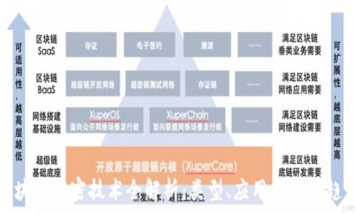   
区块链解密技术全解析：类型、应用与未来趋势