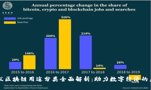 蚂蚁区块链用途分类全面解析：助力数字经济的未来