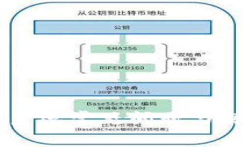 区块链追溯系统常见问题与解决方案分析