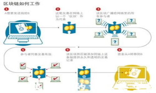 
区块链在物流行业的资源类型深度解析