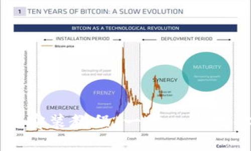 BitP下载与安装教程：一步一步教你轻松上手