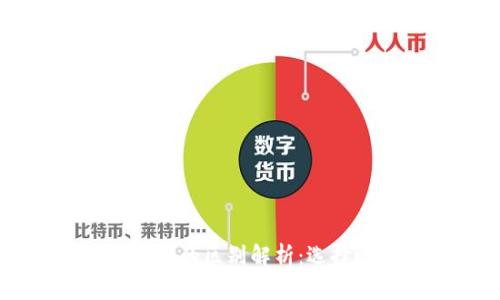 比太钱包与BITP钱包的区别解析：选择适合你的数字钱包