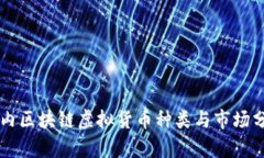 国内区块链虚拟货币种类与市场分析