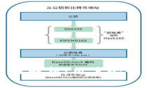 比特派平台合法性解析：用户必读的安全投资指南
