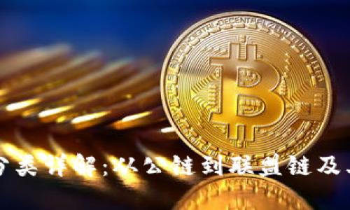 区块链的分类详解：从公链到联盟链及其应用场景