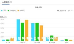 iBitpie钱包纯净买卖暂停：原因及影响分析