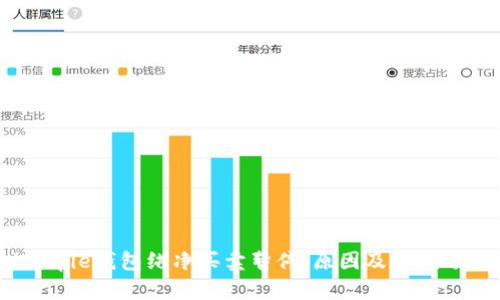 iBitpie钱包纯净买卖暂停：原因及影响分析