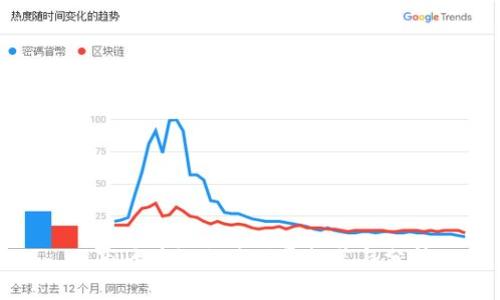 股市区块链相关股票推荐与分析