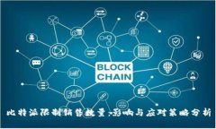 比特派限制销售数量：影响与应对策略分析