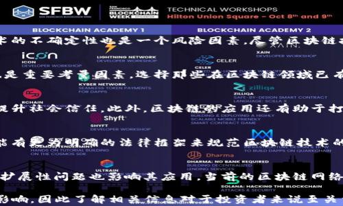 
区块链三大核心技术及其相关股票分析

关键词
区块链, 核心技术, 股票, 投资分析, 市场前景

区块链技术近年来成为了金融、供应链、医疗等多个行业的核心驱动力。对于投资者而言，了解区块链的核心技术并将其与相关股票联系起来，可以帮助他们更好地把握市场机会。在这篇文章中，我们将深入探讨区块链的三大核心技术以及与之相关的股票。除此之外，我们还将回答一些常见的问题，让读者更全面地理解这一主题。

区块链的三大核心技术
区块链技术可以说是现代金融科技的一次革命，在其核心背后有三大核心技术：智能合约、去中心化和分布式账本。下面我们将依次进行详细解释。

1. 智能合约
智能合约是一种自执行的合同，其条款被直接写入代码中。在某些特定条件被满足时，代码会自动执行。这种技术的应用场景非常广泛，能够被用于各种金融服务、供应链管理、房地产交易等领域。
智能合约的优势在于，其能够减少中介成本，提高交易效率。因为在智能合约的模式下，交易双方无需通过第三方进行验证，减少了倘若存在纠纷的法律费用与时间成本。

2. 去中心化
去中心化是区块链技术最重要的特征之一。在传统金融系统中，银行和其他中介机构是中心化的，这意味着系统的操作和管理由少数机构控制。而区块链的去中心化则使得每个参与者都能在网络中进行交易，数据分布在全球的多个节点上，降低了单点故障的风险。
去中心化的优势体现在安全性和透明度上。由于数据是分散存储在多个节点，黑客攻击的难度大大增加，且所有的交易记录透明可查，任何人都可以对其进行审计。

3. 分布式账本技术 (DLT)
分布式账本技术(DLT)是指将数据库分散到网络的不同节点上，每个节点都有一份相同的账本副本。这与传统的集中式数据库系统截然不同，后者通常只有一个单一的控制源。
分布式账本的优势在于提高了数据的完整性和安全性。由于没有一个单一的控制点，黑客攻击和数据篡改变得更加困难，并且任何尝试修改数据的行为都将被网络中的其他节点所发现。

与区块链相关的股票
了解了区块链的核心技术后，接下来我们将讨论与这些技术相关的股票。这些股票的表现可能会受到区块链技术发展的影响，对于投资者来说，这将是一个重要的考虑因素。
首先，数字货币相关的交易所股票，例如Coinbase（COIN），是直接与区块链技术相关的企业。其次，著名的科技巨头如IBM和微软，也在大力投资区块链技术，通过云计算服务提供区块链解决方案，从而提升其市场竞争力。此外，供应链管理领域的企业如埃克森美孚（ExxonMobil）和沃尔玛（Walmart）等公司，也在采用区块链技术来提升效率。

常见问题解析

1. 区块链的应用场景有哪些？
区块链技术的应用场景非常广泛，涵盖金融、医疗、供应链、房地产等多个领域。首先在金融行业，区块链可以用于支付、清算和结算，提高交易速度和透明度。在医疗领域，区块链有助于确保医疗记录的安全性和患者隐私的保护。在供应链管理中，企业能够通过区块链追踪商品的来源和流通，确保产品的真实性。
此外，房地产交易中，区块链可以简化手续，减少交易时间和成本，使得所有交易记录都可追溯。而在数字身份管理和电子投票等领域，区块链也显示出其潜力。

2. 投资区块链股票的风险是什么？
投资区块链相关股票存在一定的风险，首先是市场的波动性。由于区块链技术和数字货币市场尚处于发展的早期阶段，投资者需要承受价格的剧烈波动。其次，技术的不确定性也是一个风险因素，尽管区块链技术被广泛认为是未来的趋势，但其具体应用和实际落地仍然面对挑战。此外，法律和监管环境的变化也可能影响这些公司的运作与市值。

3. 如何选择区块链相关的股票？
选择区块链相关的股票时，投资者应关注公司的商业模型和市场定位。了解公司如何利用区块链技术提升其业务价值是关键。此外，公司的财务状况和团队背景也是重要考量因素。选择那些在区块链领域已有成功应用或实质性发展追踪的公司，更有可能获得投资回报。

4. 区块链技术对社会的影响是什么？
区块链技术的影响力正在逐步显现，尤其是在提升透明度和安全性方面。通过去中心化的方式，区块链能够赋予个人更大的数据控制权，减少对中介的依赖，从而提升社会信任。此外，区块链的应用还有助于打破传统行业壁垒，促进更公平的资源分配。

5. 区块链未来的发展趋势如何？
未来区块链技术的发展趋势主要体现在以下几个方面：首先是技术的成熟，随着技术的不断，区块链的应用范围将越来越广泛。其次是监管政策的完善，未来将可能有更为明确的法律框架来规范区块链技术的应用。此外，区块链与其他前沿技术（如人工智能、大数据等）的结合，也将推动其更加深远的影响。

6. 区块链技术的挑战有哪些？
尽管区块链技术展现出强大的潜力，但仍然面临多个挑战。首先是技术的复杂性，对企业而言，施行区块链项目可能涉及到重大的技术转变和成本。其次，网络的可扩展性问题也影响其应用，当前的区块链网络在交易处理速度和成本效益上尚需进一步。此外，法律法规的不确定性也让一些企业在实施区块链技术时心存顾忌。

总结而言，区块链三大核心技术——智能合约、去中心化和分布式账本，构成了这一技术的基础。随着这一领域的不断发展，相关股票表现可能会受到技术进步的影响，因此了解相关信息对于投资者来说至关重要。同时，思考上述问题能够使人们对区块链有更全面的认识。希望本篇文章能为您提供有价值的 insight，帮助您更好地理解区块链技术及其相关的投资机会。