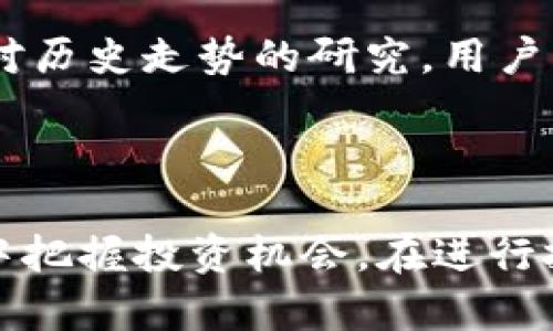 比特派海外版官网下载安卓：安全、快捷的数字资产管理新选择/  
比特派, 数字资产, 钱包下载, 安卓版, 海外版/guanjianci  

比特派是一款在数字资产管理领域广受欢迎的移动钱包应用，用户能够通过其轻松地存储、管理及交易各种数字货币。随着数字资产投资的不断发展，越来越多的用户开始关注安全且高效的钱包工具。在众多钱包应用中，比特派凭借其出色的性能和用户体验脱颖而出，尤其是其海外版的推出，更加满足了广泛用户的需求。

在本文中，我们将深入探讨比特派海外版的下载及使用，同时解答用户可能关心的多个相关问题，帮助用户更好地理解和使用这一工具。这些问题包括：比特派海外版是什么？如何下载比特派海外版？比特派海外版有哪些功能？如何保证使用安全？如何处理常见问题和故障？以及如何驾驭行情变化进行投资？

比特派海外版是什么？
比特派海外版是比特派钱包针对海外用户推出的一款数字资产管理应用，具备多种数字货币支持和跨国交易的功能。相比于国内版本，海外版在用户界面、操作流程及币种选择上进行了，以满足全球用户的不同需求。 

首先，海外版支持的币种更加多样化，除了常见的比特币、以太坊等主流币种外，还涵盖了许多小众币种，极大丰富了用户的投资组合选择。另外，海外版的用户界面采用了更符合国际用户习惯的设计，，易于操作，特别适合刚接触数字货币的用户。

其次，比特派海外版在交易手续费上也有所降低，旨在为用户提供更加友好的交易环境，为投资者创造更多收益。此外，海外版保留了比特派钱包的核心功能，如快速转账、资产管理、行情监控等，帮助用户实时掌握数字资产动态，可谓是出行投资的良伴。

如何下载比特派海外版？
下载比特派海外版非常简单，用户只需在手机上打开应用商店（如Google Play Store），搜索“比特派”，即可找到官方的下载入口。对于安卓用户来说，确保手机的安全设置允许安装来自未知来源的应用，以便顺利完成安装。

如果在应用商店无法找到比特派海外版，可以访问比特派官网获取下载链接，确保下载的是最新版的应用程序以保障安全性和功能的完整性。在安装完成后，用户只需按照引导完成注册及首次登录，便可安全管理自己的数字资产。

比特派海外版有哪些功能？
比特派海外版具备多种强大的功能，首先是数字货币钱包功能。它支持多种主流数字货币的存储与管理，用户都可以一站式管理自己的资产。其次，比特派还集成了数字货币的行情监控功能，让用户随时随地了解市场动态，帮助决策。

除了以上基础功能外，比特派还接入了多种交易平台，用户可通过该应用直接完成买入、卖出等操作，方便又快捷。此外，比特派承诺定期推出新的功能更新，始终保证用户在使用中的良好体验，保持竞争优势。

更值得一提的是，比特派还提供了安全保障功能，例如账户密码保护、双重身份验证等，确保用户的资产安全。通过这些丰富的功能，比特派大大提高了用户操作的便捷性和安全性。

如何保证使用安全？
在数字资产管理中，安全性是用户最关心的问题之一。使用比特派海外版时，用户可以采取多种措施来提升账户安全性。首先，在注册和登录时，用户应使用强密码，并定期更换。比特派提供了双重身份验证（2FA）功能，建议用户开启，未授权的登录尝试将受到限制。

其次，用户还需要定期检查账户的登录记录，以便及时发现可疑活动。同时，建议用户将软件更新到最新版本，因为开发团队会持续发布安全补丁和功能升级。此外，每次在公共网络中使用时，用户要注意网络环境的安全，避免在不安全的网络中进行交易。

此外，将大额资金存储在交易平台中也不安全，用户应考虑将部分资金转移到冷钱包中进行长期储存，以降低被盗风险。综上所述，通过以上措施，用户可以极大提高比特派的使用安全性，保护好自身的数字资产。

如何处理常见问题和故障？
在使用比特派海外版的过程中，用户可能会遇到一些常见问题，例如账户无法登录、交易延迟或资金转移失败等。对于这些问题，用户首先应检查网络连接和应用程序是否为最新版。若网络不稳定，则可能会影响资金的转移和交易的执行。

如果问题依旧存在，用户可以参考比特派提供的FAQ，许多常见问题都能在其中找到答案。此外，用户也可以通过应用内的客服功能进行咨询，专业的客服团队会尽快为您解决问题。需要注意的是，用户应准备好相关信息，如账户名、交易时间、出现问题的具体操作，以便客服做出相应的处理。

对于任何技术问题，用户也可以参与比特派的社区或论坛，与其他用户交流，找到经验分享和解决方案。比特派定期会对用户反馈进行整理和回应，以不断用户体验。

如何驾驭行情变化进行投资？
数字货币市场波动较大，要想在其中获利，投资者必须及时掌握行情变化。比特派海外版提供实时行情监控功能，用户可通过应用查看各个币种价格变化。同时，通过设置通知，用户可以在心仪的价格触发时接收推送，确保不错过投资机会。

此外，用户还应定期学习市场分析知识，关注行业消息，掌握趋势变化。可以通过比特派内建的资讯频道，获取最新的市场动态和专家点评。同时，通过对历史走势的研究，用户可以制定合理的投资策略，避免因短期波动而造成不可逆转的损失。

在投资的过程中，合理控制仓位也是非常重要的，用户应根据自身风险承受能力进行资产配置，确保在市场风云变幻之际，也能保持财务稳健。

总之，比特派海外版作为一款功能全面、安全可靠的数字资产管理工具，不仅为用户提供了便捷的数字货币管理体验，还帮助用户在复杂的市场环境中把握投资机会。在进行投资的过程中，务必保持冷静和理性，认真分析市场变化，以提高投资成功率。
