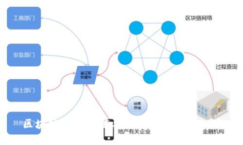 区块链机构设置要求与合规指南一览