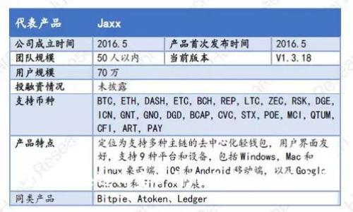 美国区块链体育公司的现状与未来发展