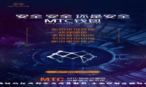 区块链的组成部分与成员解析：全面理解区块链技术