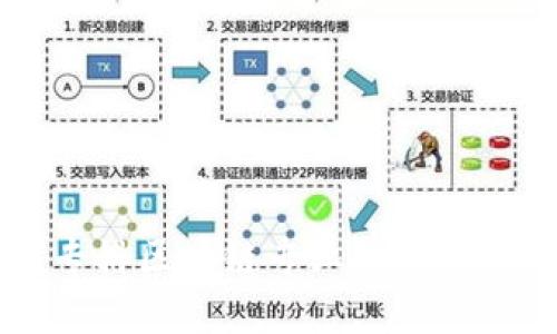 中国专科区块链专业推荐高校一览