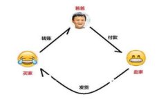 全面解析b特派钱包5.0.0.24版本：功能、优势与用