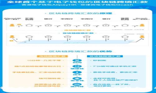 揭露B特派钱包骗局：用户该如何保护自己的资产？