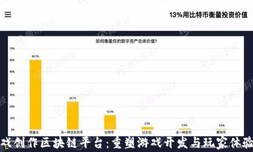 
探索游戏创作区块链平台：重塑游戏开发与玩家体验的未来