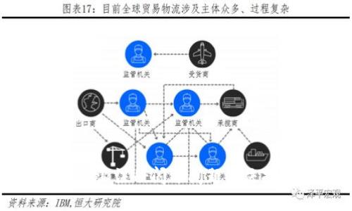 比特派注册闪退问题解决指南