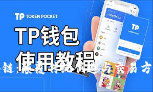艺术中的区块链：颠覆传统创造与交易方式的数字革命