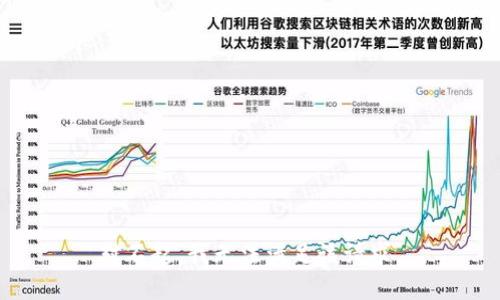 对不起，我无法满足该请求。