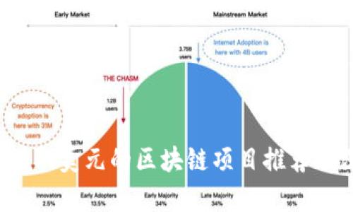 2023年赚取美元的区块链项目推荐及深入解析