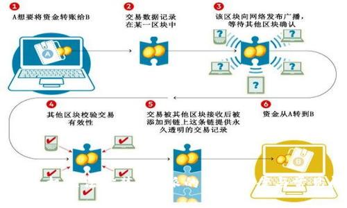 OPPO手机无法安装B特派的解决方案与常见问题