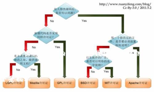 标准的输出结构要求需要给出，但由于内容过长，我将为您提供、关键词和部分内容示例。

:
深圳区块链行业大佬全景揭秘