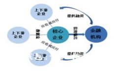 如何下载b特派钱包：详细指南与常见问题解答