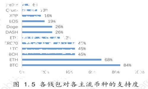 区块链证券银行的热门岗位解析与发展趋势/

区块链, 证券, 银行, 岗位, 职业发展/guanjianci

区块链技术近年来的快速发展，给多个行业带来了革命性的变化，特别是在金融领域。证券银行作为金融体系中重要的组成部分，也在积极探索区块链技术的应用。本文将对区块链证券银行的主要岗位进行详细解析，探讨这些岗位的职业发展前景，未来趋势以及所需技能等内容。

1. 区块链技术分析师
区块链技术分析师是证券银行中至关重要的岗位之一。其主要任务是对区块链技术进行深入分析与研究，帮助机构决定在何种情境下应用此技术以提升效率和安全性。区块链技术分析师需要具备扎实的技术背景，能够理解和解析区块链的基本结构、算法、安全性等方面。
为了胜任这一职位，分析师需要熟悉多种区块链平台（如Ethereum、Hyperledger等），并掌握相应的编程语言。此外，永无止境的学习能力也非常重要，因为区块链技术和应用场景都在不断发展。该岗位通常要求本科或以上学历，计算机科学、信息技术或相关专业尤为受欢迎。
鉴于区块链技术在金融领域的广泛应用，区块链技术分析师的职业前景非常广阔。随着金融科技的不断进步，越来越多的证券银行开始将此技术纳入日常业务，这也意味着对相关专业人才的需求将持续上升。

2. 区块链产品经理
区块链产品经理是桥梁般的角色，负责将技术团队与业务需求连接起来。该岗位需要深入理解市场动态，进行用户研究，以确保区块链产品符合客户需求和市场趋势。区块链产品经理还需与开发团队紧密合作，确保产品按照预定的时间表和质量标准交付。
作为产品经理，良好的沟通与协调能力至关重要，因为他们需要在不同的利益相关者之间进行有效的对话。此外，数据分析技能也不可或缺，能够通过数据来确定产品的市场表现，进而调整产品策略。
随着越来越多的证券银行投入区块链领域，其产品经理的需求也逐渐增长。这一职位通常要求有相关行业的工作经验，同时也需具备一定的技术背景。

3. 区块链合规专员
在金融业中，合规性是一个不能忽视的重要方面，尤其是在新技术的推广过程中。区块链合规专员负责确保区块链应用符合国家法律法规和行业标准，防止任何形式的合规风险。
合规专员需要了解金融监管的最新动向，尤其是针对区块链和加密货币的具体政策。他们还需要与法律团队和技术团队密切合作，以识别潜在的风险，建议改进措施并实施合规方案。为此，该岗位通常要求法学、金融或相关专业的学位，以及对区块链技术有一定的理解。
随着各国对区块链合规监管的日益严格，合规专员的需求也在不断增加。尤其是证券银行在进行区块链项目时，合规性问题必须得到高度重视，因此这一岗位的专业性和前景都十分看好。

4. 区块链安全工程师
安全是区块链应用中的重中之重，区块链安全工程师主要负责保护区块链平台及其相关应用的安全性。该岗位需要深入了解网络安全、加密技术以及区块链平台的运行机制，以防止黑客攻击和数据泄露。
安全工程师通常需要具备网络安全、信息安全、密码学等方面的知识，并且熟悉常见的安全测试工具和技术。此外，持续更新自己的知识库，关注区块链安全领域的新技术和新趋势也是非常重要的。
由于安全问题直接关系到组织的声誉和客户的数据安全，区块链安全工程师的优势不仅体现在其专业技术能力上，还需具备强烈的责任感和良好的沟通能力。随着区块链业务的扩张，对安全工程师的需求也将不断增长。

5. 区块链市场营销专员
在区块链相关的金融产品和服务愈加复杂的环境中，市场营销专员负责制定和实施市场推广策略。这一岗位旨在通过精准的市场分析和用户研究，帮助证券银行有效推广其区块链产品。
市场营销专员需要深入了解行业动态和竞争对手的情况，分析数据以制定合适的营销方案。此外，合适的文案撰写和信息传播能力也极为重要，以便能够清晰地传递产品的价值和优势。
随着区块链产品的多样化，市场营销专员的角色将变得越来越重要，他们的职责不仅是推广产品，更要教育市场，帮助区块链的优势。在这样的背景下，市场营销专员的职业发展前景同样令人期待。

6. 区块链研究员
区块链研究员负责对区块链技术及其应用进行深入研究，推动金融领域的技术创新。这一岗位需要具备基础的研究能力，并持续关注区块链技术的新发展与新应用，撰写研究论文和分析报告。
研究员通常需要获得相关领域的高等学位，并拥有一定的研究经验。同时，他们需要拥有良好的沟通能力，以便能够将复杂的研究结果传达给非专业人士。区块链研究员的工作不仅限于理论研究，实践中的应用研究同样重要。
随着区块链技术在各个行业的应用逐渐深入，对专业研究的需求也日益增长，区块链研究员的前景十分乐观，他们的工作将有助于推动整个行业的发展。

总结
随着区块链技术的不断发展，证券银行中的相关岗位也在不断增多。这些岗位不仅对个人的技术能力和专业知识提出了高要求，同时也为从业者提供了广阔的职业发展空间。未来，这些岗位将随着金融科技的进步而持续演变，变得愈发重要。
无论是技术分析师、产品经理还是市场营销专员，每个岗位都在推动区块链技术的应用与发展，形成金融行业新生态。这一切都表明，区块链在证券银行领域的应用将迎来更加广阔的前景，创造出大量的职业机会。