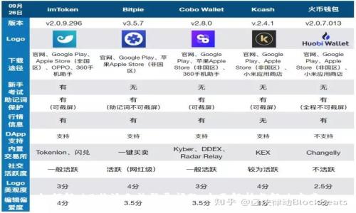 如何解决B特派无法登录问题：全面解析与解决方案