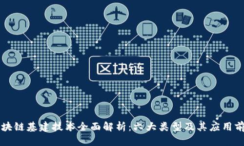 区块链基建技术全面解析：六大类型及其应用前景