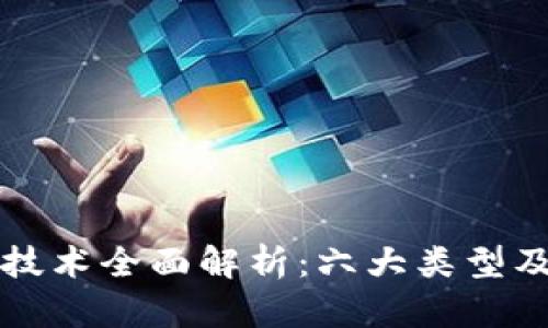 区块链基建技术全面解析：六大类型及其应用前景
